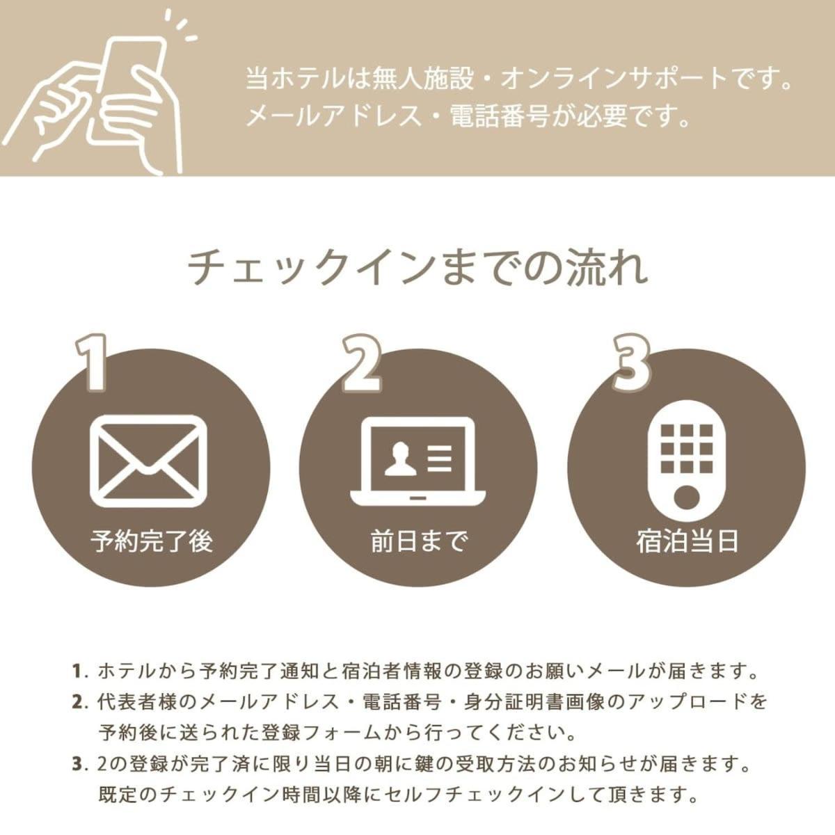 Bhotel Nekoyard - Scenic Penthouse Studio With Jacuzzi & Spacious Terrace 广岛 外观 照片
